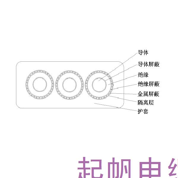 乙丙橡皮絕緣橡皮護(hù)套港機(jī)用中壓卷筒扁電纜-GJEFRB-6/10kV、8.7/10kV